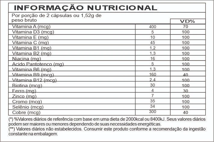Femeless ingredientes