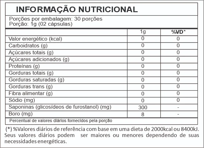 Potentis ingredientes