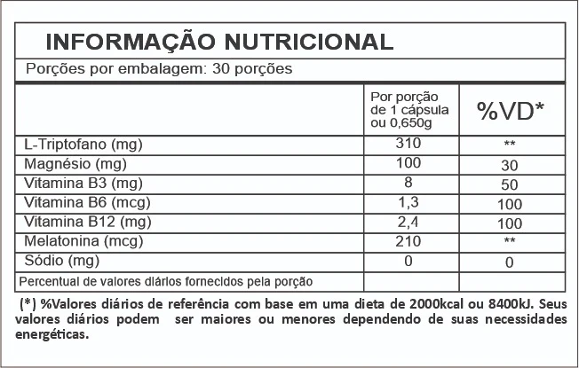 Rehvita ingredientes